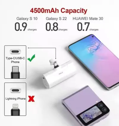 iWALK LinkPod 4 | 4500mAh Pocket Size Cute Portable Charger With USC - C