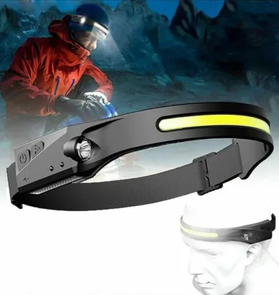 Headlamp Flashlight with USB Rechargeable & Sensor Induction